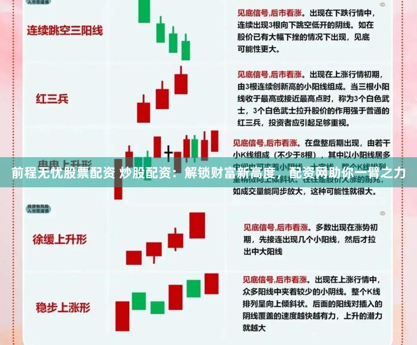 前程无忧股票配资 炒股配资：解锁财富新高度，配资网助你一臂之力
