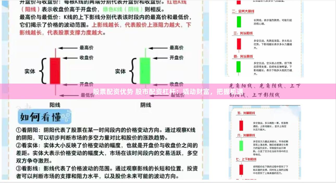 股票配资优势 股市配资杠杆：撬动财富，把握机遇
