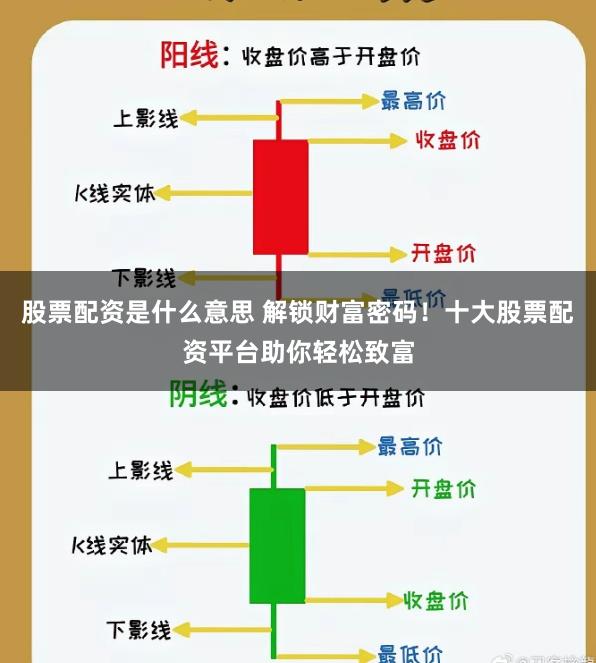 股票配资是什么意思 解锁财富密码！十大股票配资平台助你轻松致富