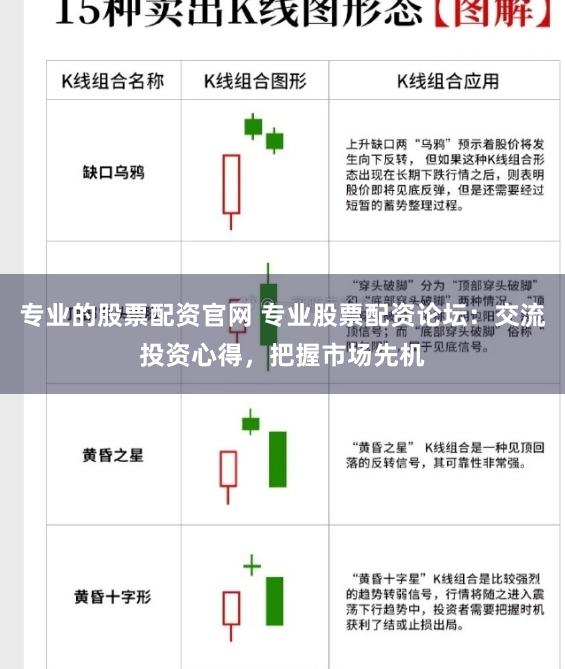 专业的股票配资官网 专业股票配资论坛：交流投资心得，把握市场先机