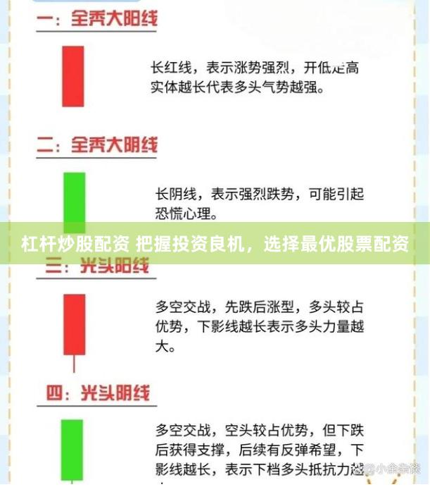 杠杆炒股配资 把握投资良机，选择最优股票配资