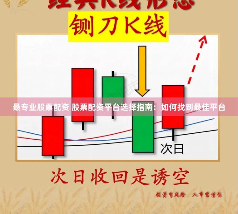最专业股票配资 股票配资平台选择指南：如何找到最佳平台