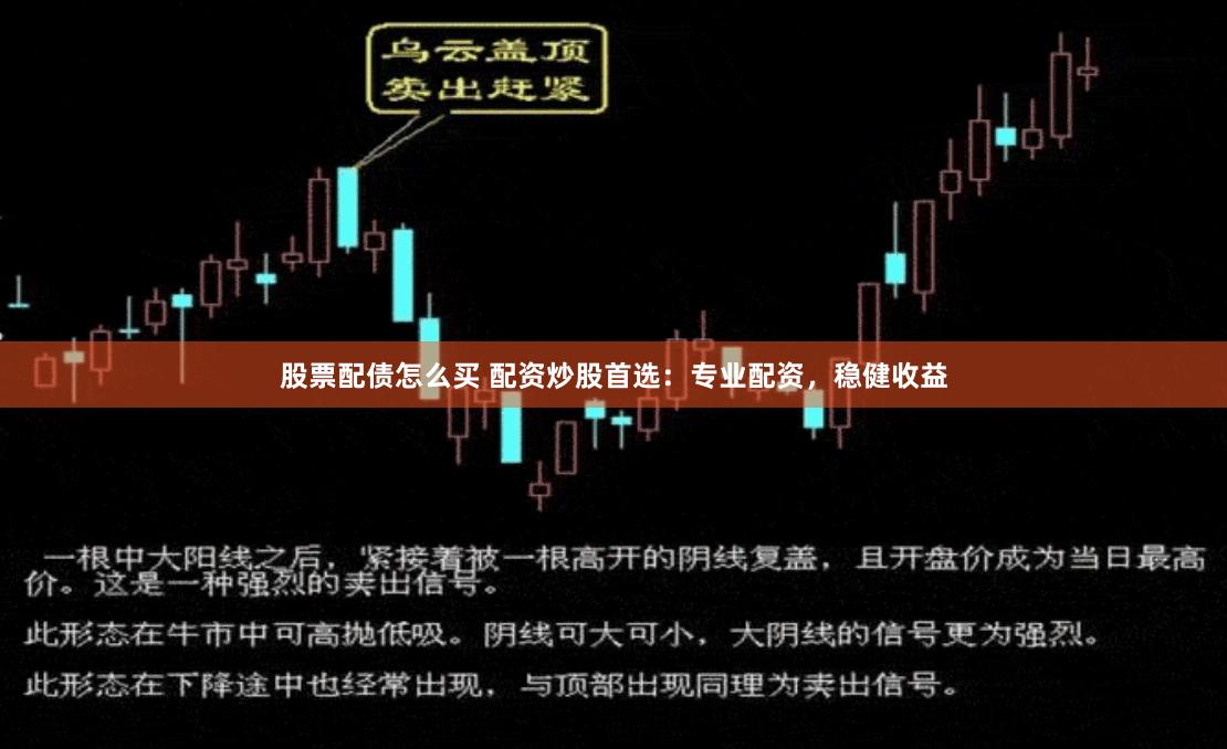 股票配债怎么买 配资炒股首选：专业配资，稳健收益
