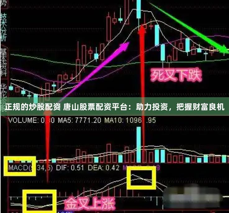 正规的炒股配资 唐山股票配资平台：助力投资，把握财富良机
